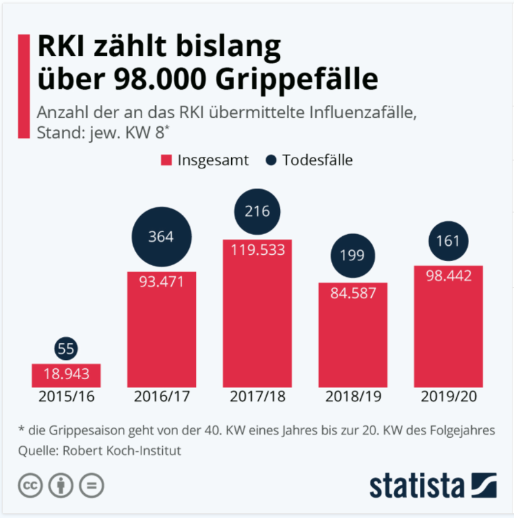 Bildschirmfoto 2020-03-01 um 00.11.36.png