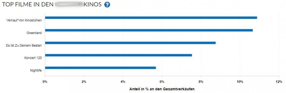 Statistik.JPG