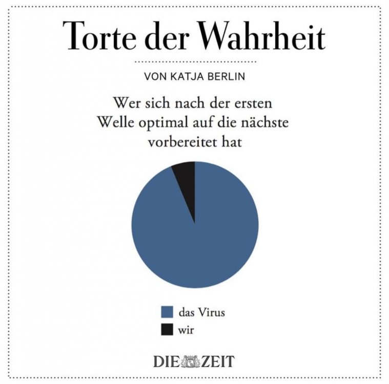 Foto 03.03.21, 23 18 38.jpg