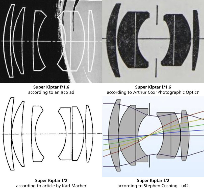SuperKiptar_LensDesigns.thumb.jpg.c7da63496b4cce2f7f1864968427ad25.jpg