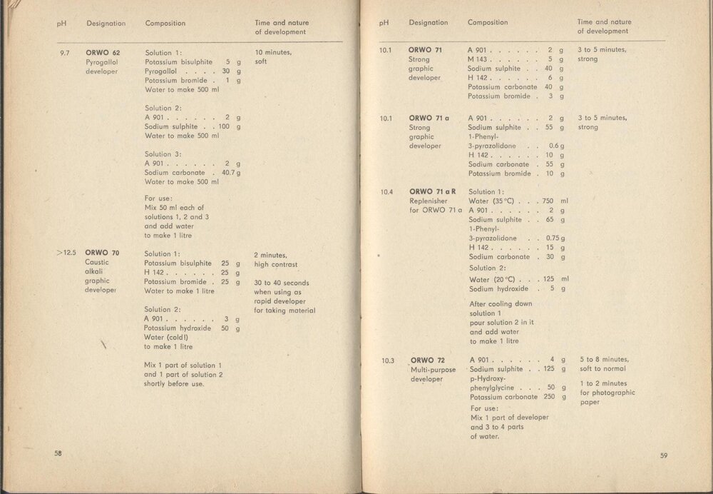 Orwo formulae 058.jpg