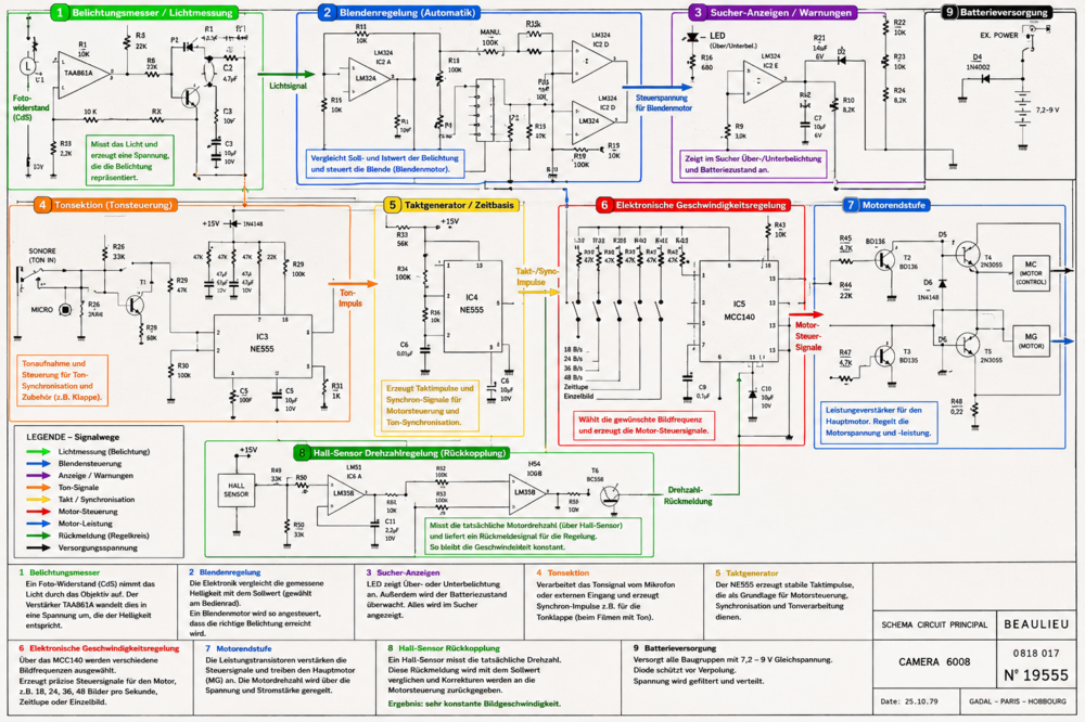 image.thumb.png.023dbf218feeb2b8611aca421e1442cb.png