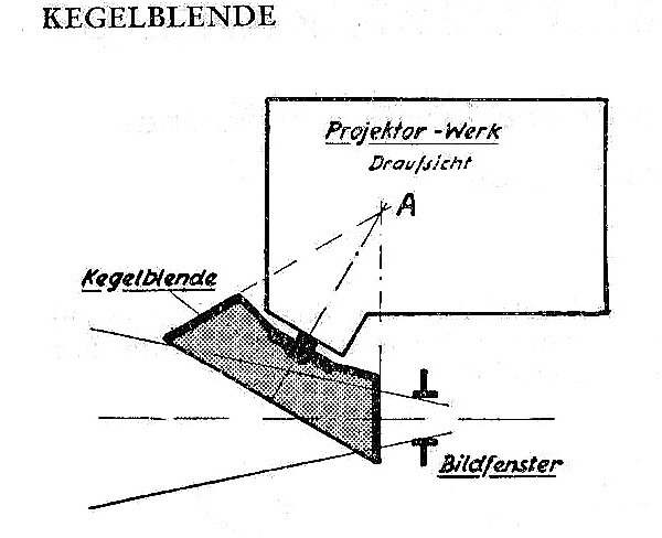 Blenden_1.jpg.d197fda4c4d2272551a05ad427c96f41.jpg